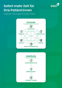 Cover PAV Kurzvorstellung DocSuite MediSuite