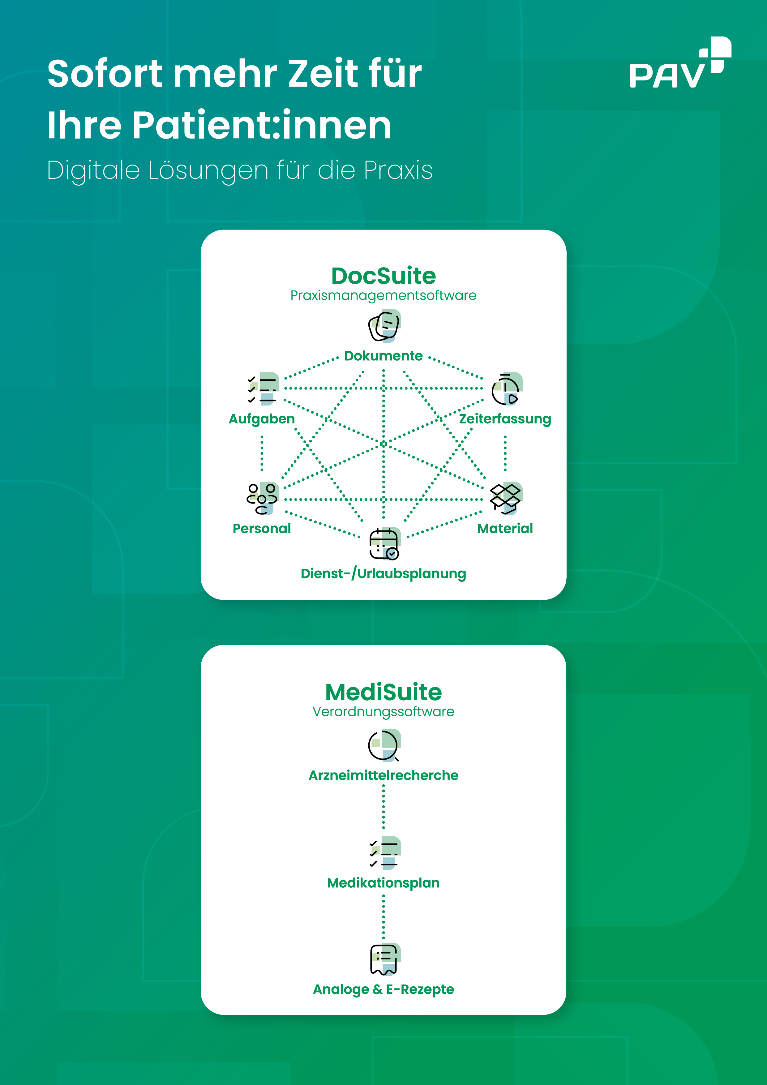 Cover PAV Kurzvorstellung DocSuite MediSuite